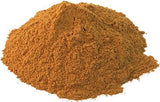 Honey Cinnamon Sugar by Its Delish